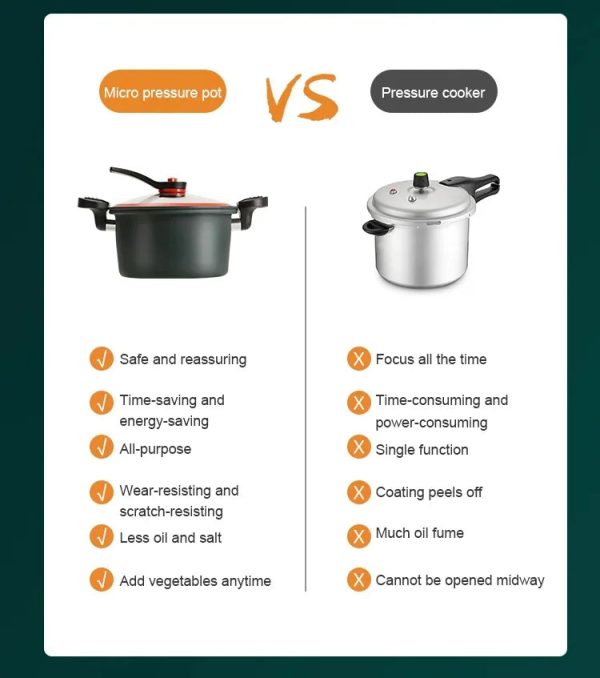 QuickPot™ - Micro-Schnellkochtopf Angebot – Bild 2